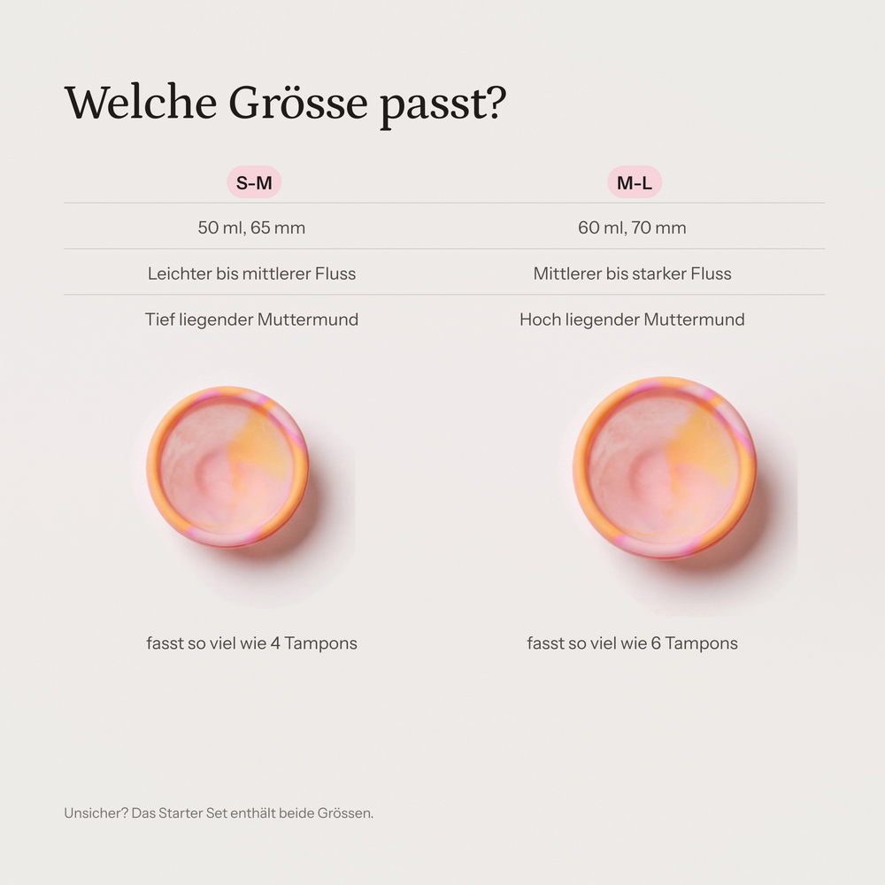 PERIOD Menstruationsdisk – Welche Grösse passt?